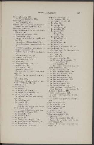 245