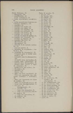 246