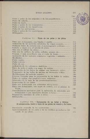 251