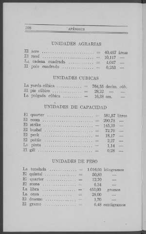 108