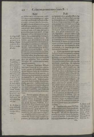 250