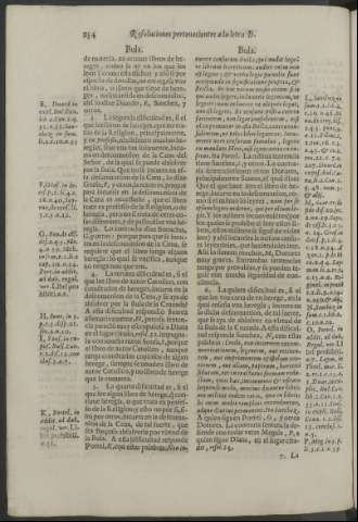 254
