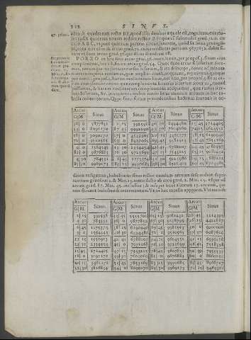 122