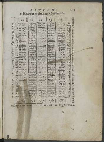 137