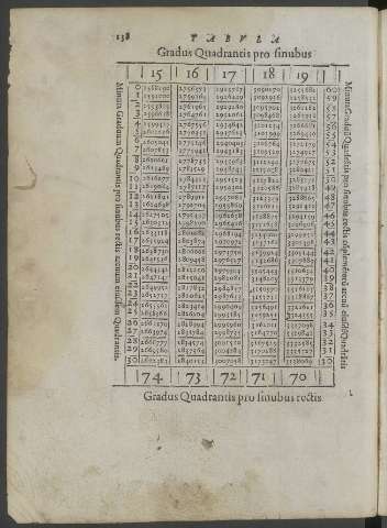 138