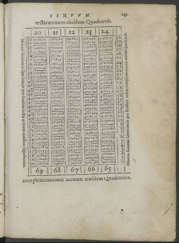 141