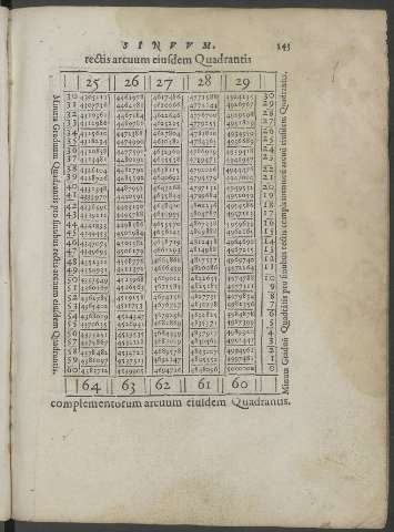 143