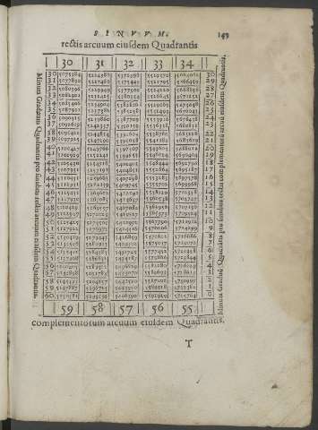 145