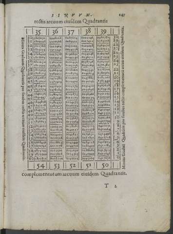 147