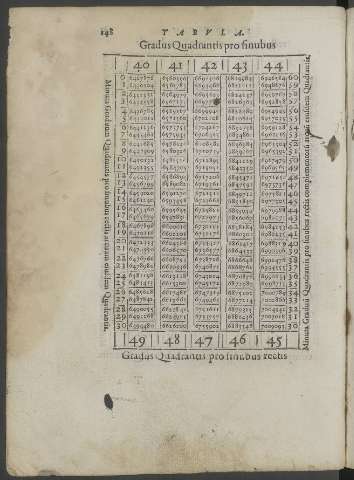 148