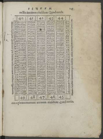 149