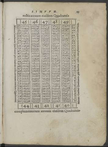 151
