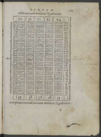 153