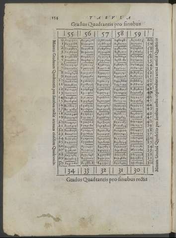 154