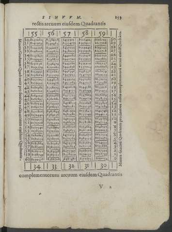 155
