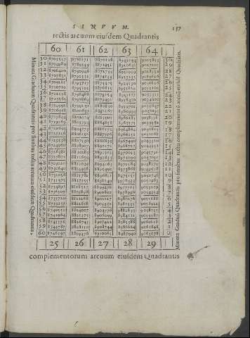 157