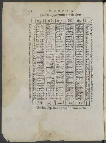 158