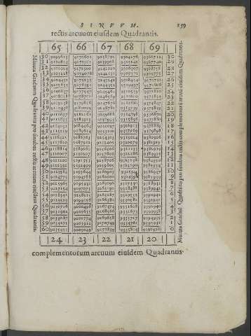 159
