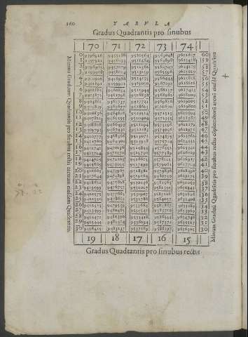 160