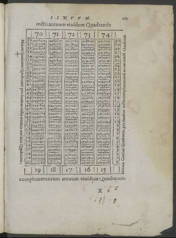 161