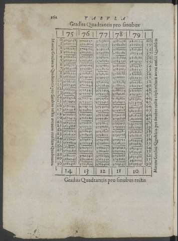 162