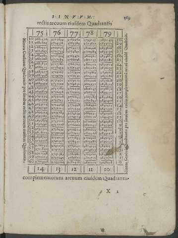 163