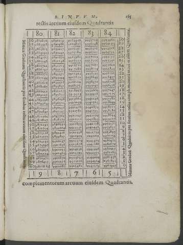 165