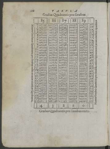 166
