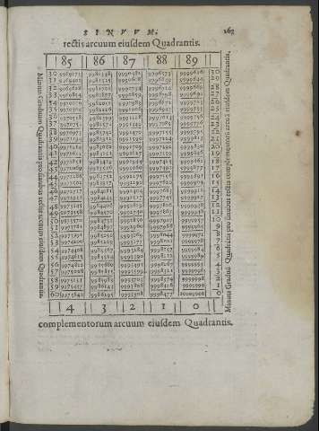 167