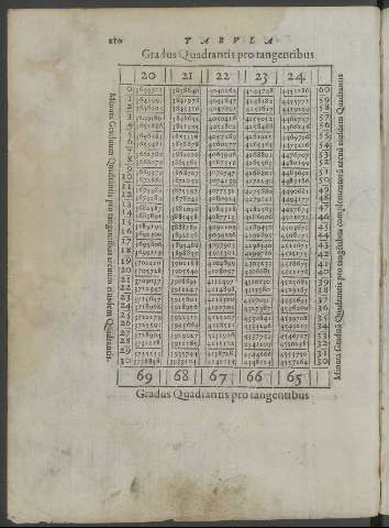 210