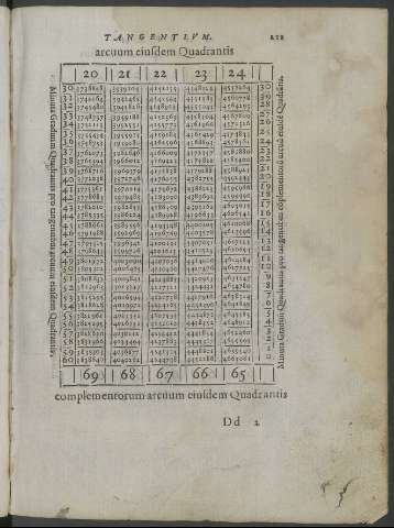 211
