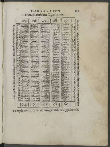 213