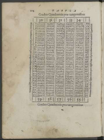 214