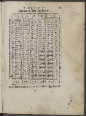 215