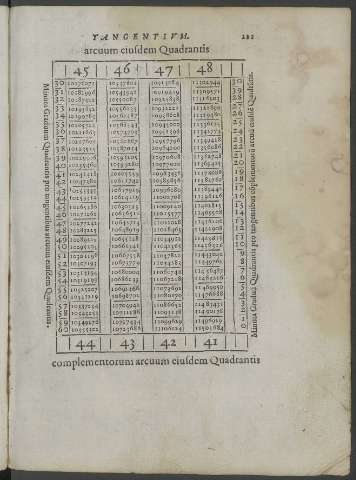 221