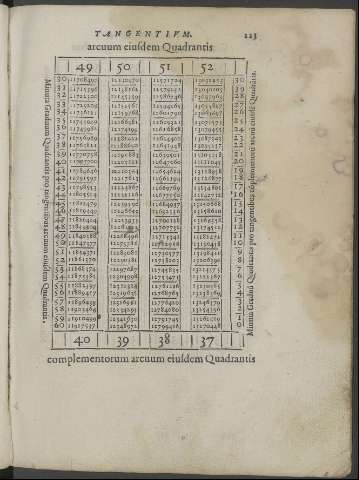 223