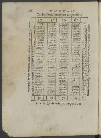 226