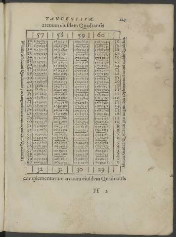 227