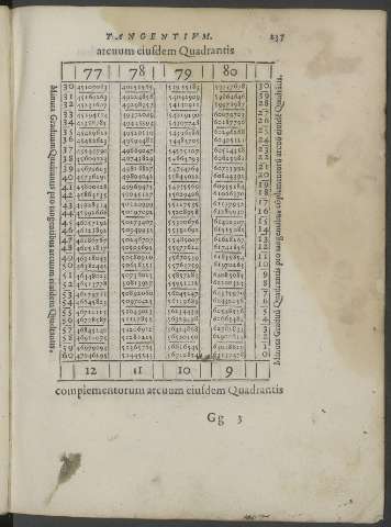 237