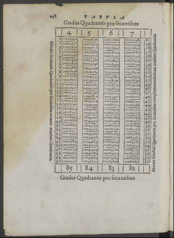 248