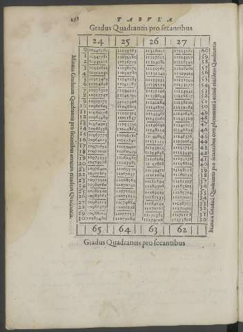 258