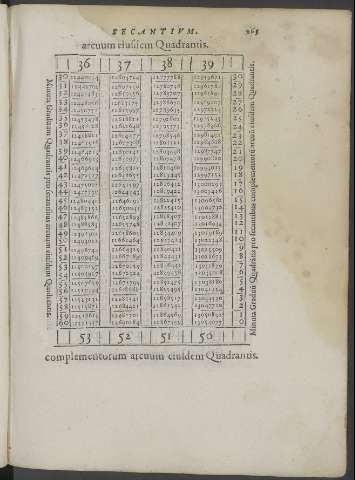 265