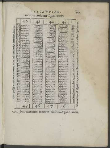 267