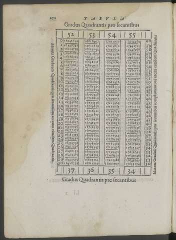 272