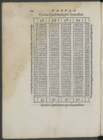 274