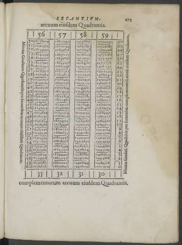 275