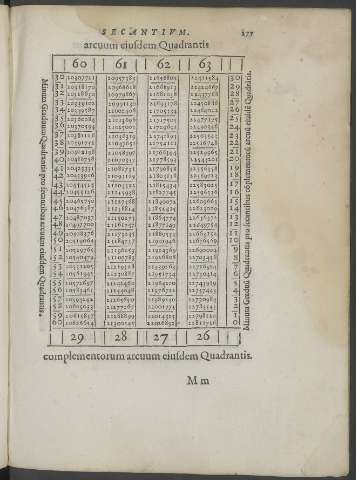 277
