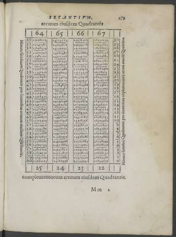 279