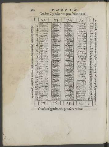 282