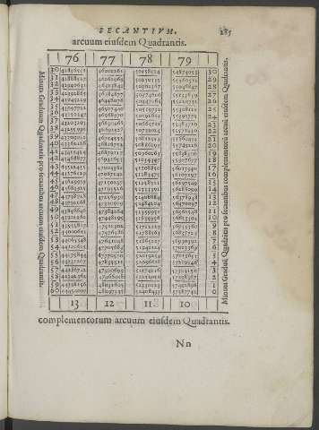 285